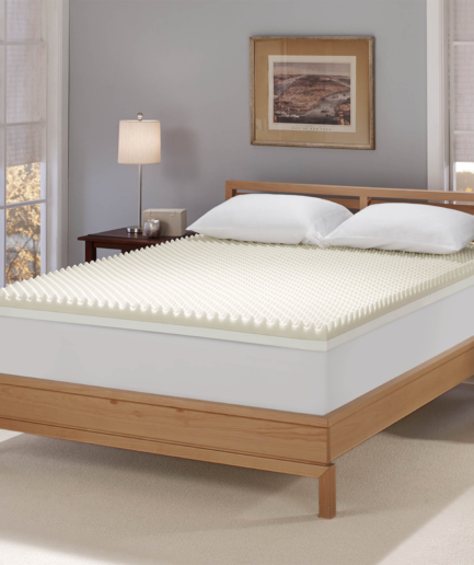 Bounce Pocket Spring Mattress